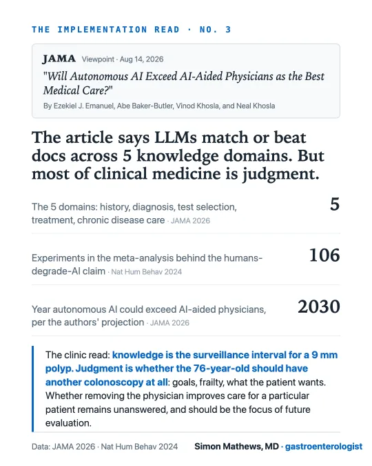 Commentary card on a JAMA paper comparing large language models with physicians on knowledge tasks.