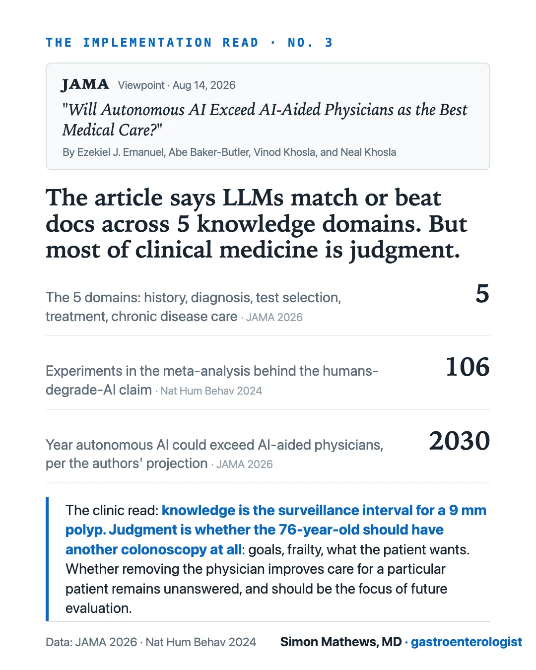 Commentary card on a JAMA paper comparing large language models with physicians on knowledge tasks.