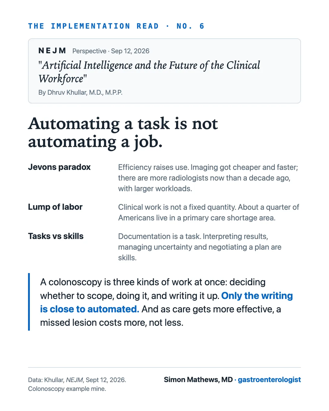 Commentary card on Khullar's NEJM Perspective on AI and the clinical workforce, with three bars carrying the article's arc.